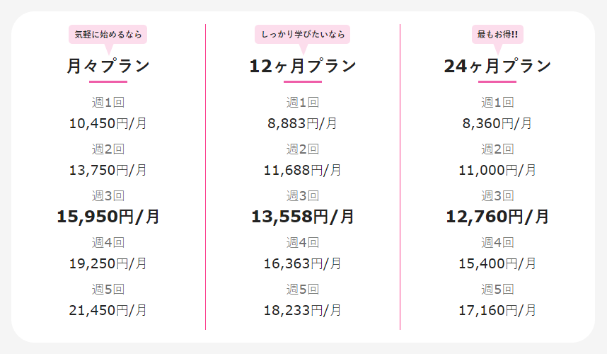 グローバルクラウン　料金表