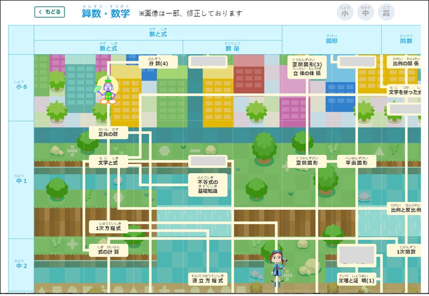 すらら　無学年式学習　体系図　算数