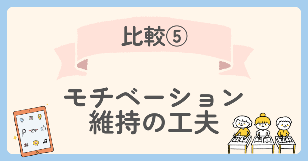 まるぐランド　天神　モチベーション維持の工夫