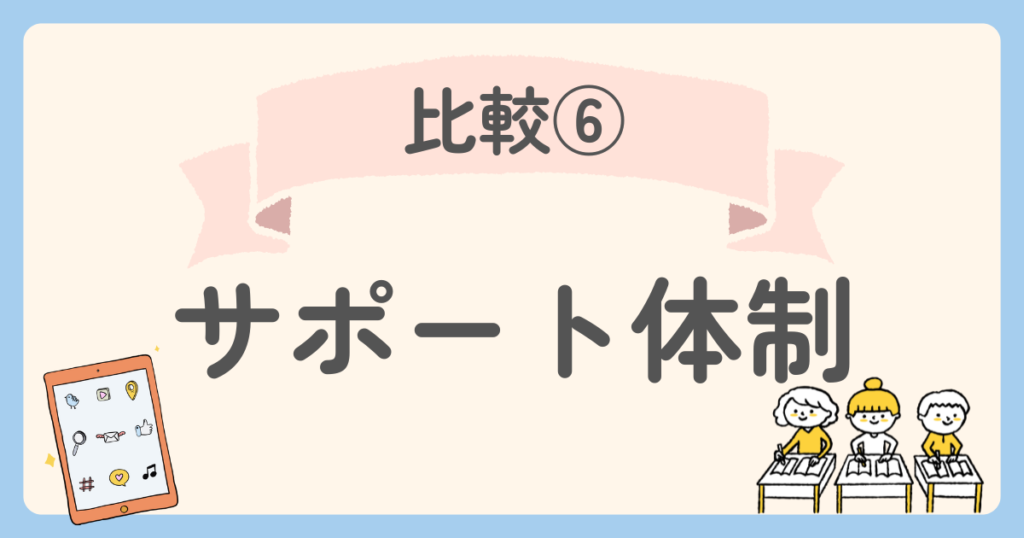 まるぐランド　すらら　サポート体制を比較