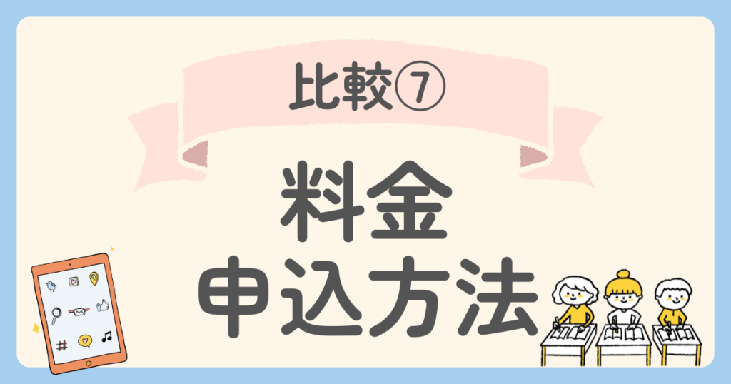 まるぐランド　天神　料金と申し込み方法を比較