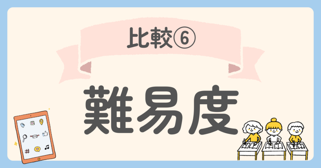 まるぐランド　天神　難易度を比較