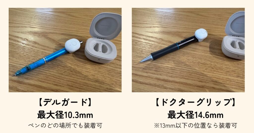 大人のやる気ペン　装着できる筆記具　ドクターグリップ