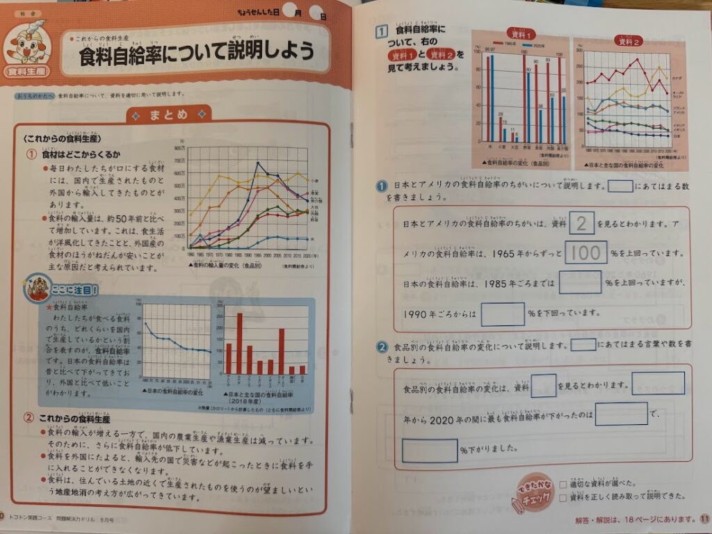 ブンブンどりむ 時事問題集