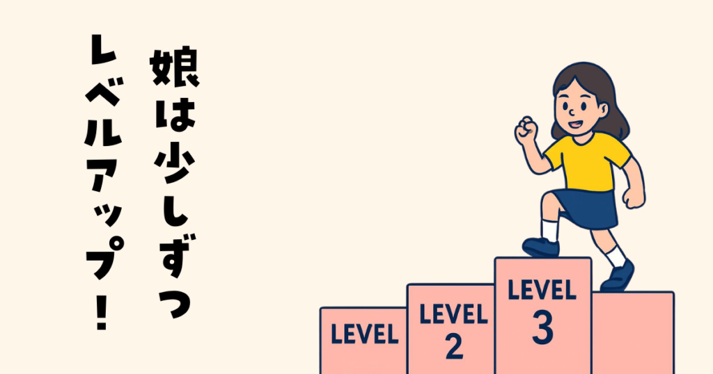 kimini英会話を3年間続けたリアルな変化